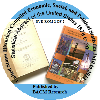 United States Historical Compiled Economic, Social, and Political Statistics 1610 to 2011 DVD-ROM