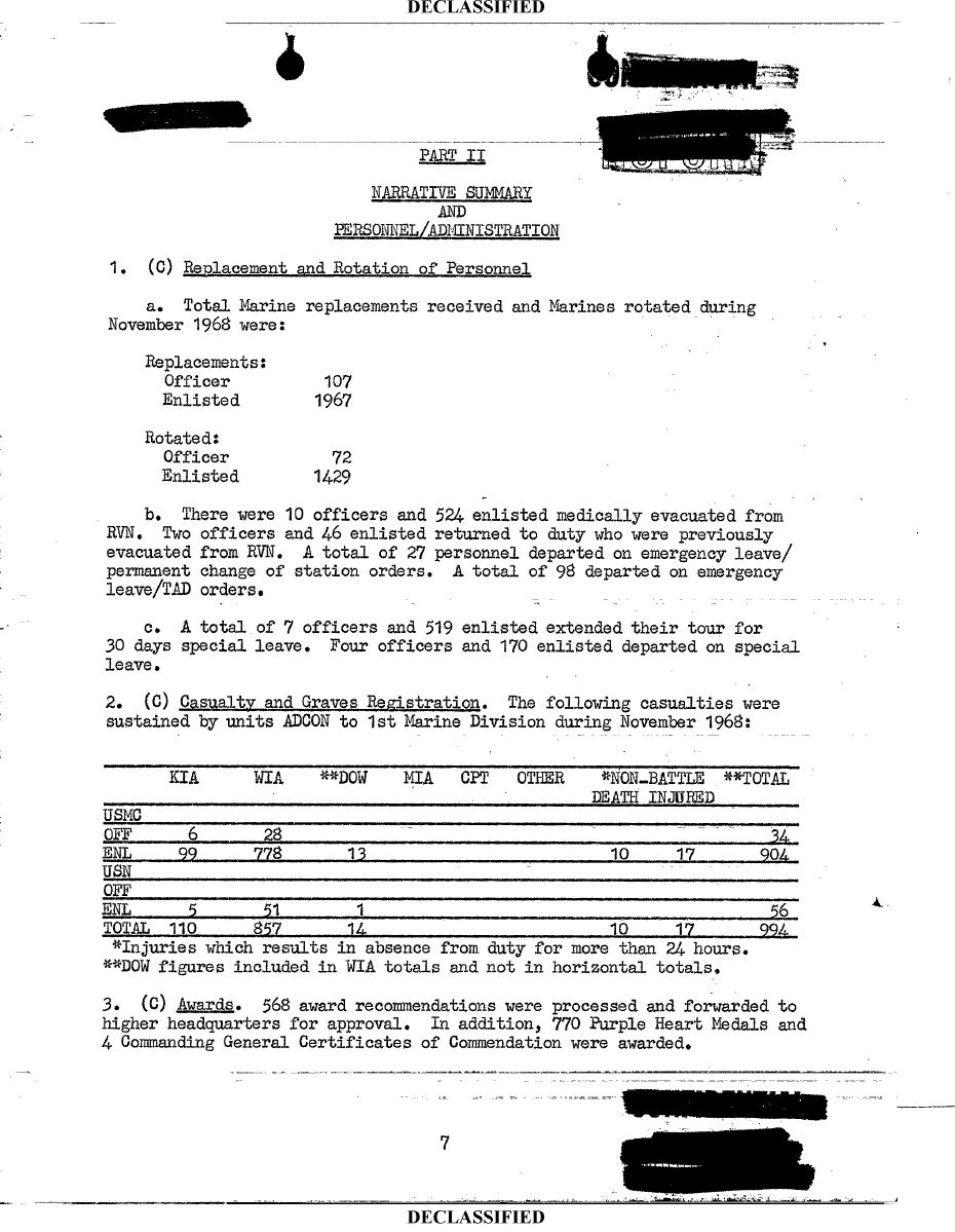 Vietnam-War-1st-Marine-Division-Command-Chronology-1968-11-Page-11