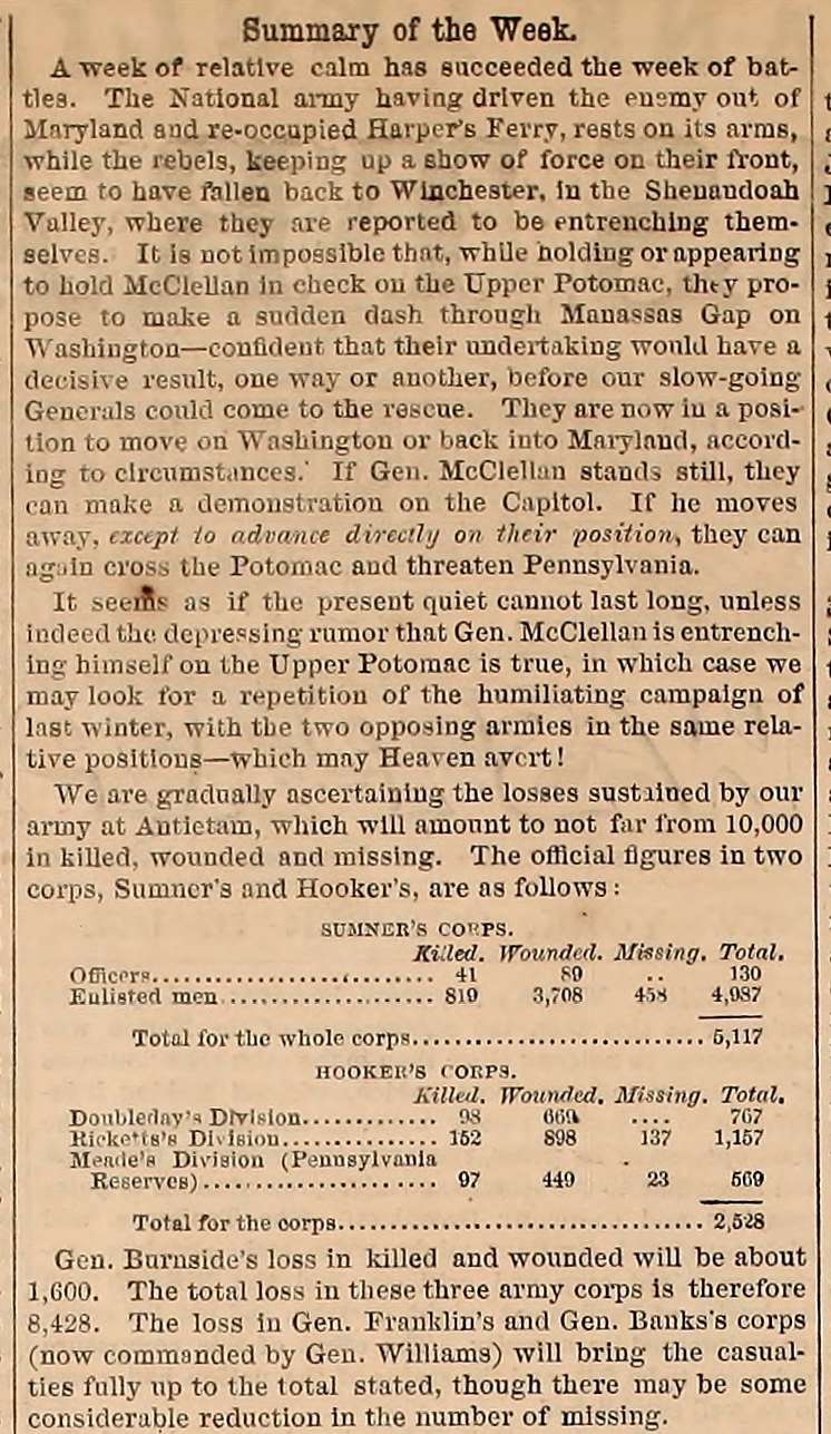 Frank Leslie's Illustrated Weekly Article excerpt reporting the aftermath of the Battle of Antietam