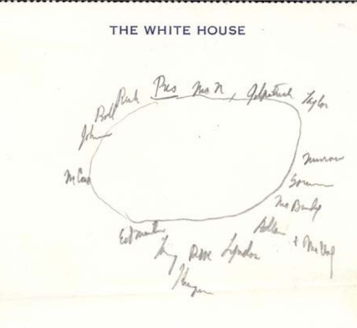 Robert Kennedy drawing of the table seating senior officials at an ExComm meeting on the Cuban Missile Crisis