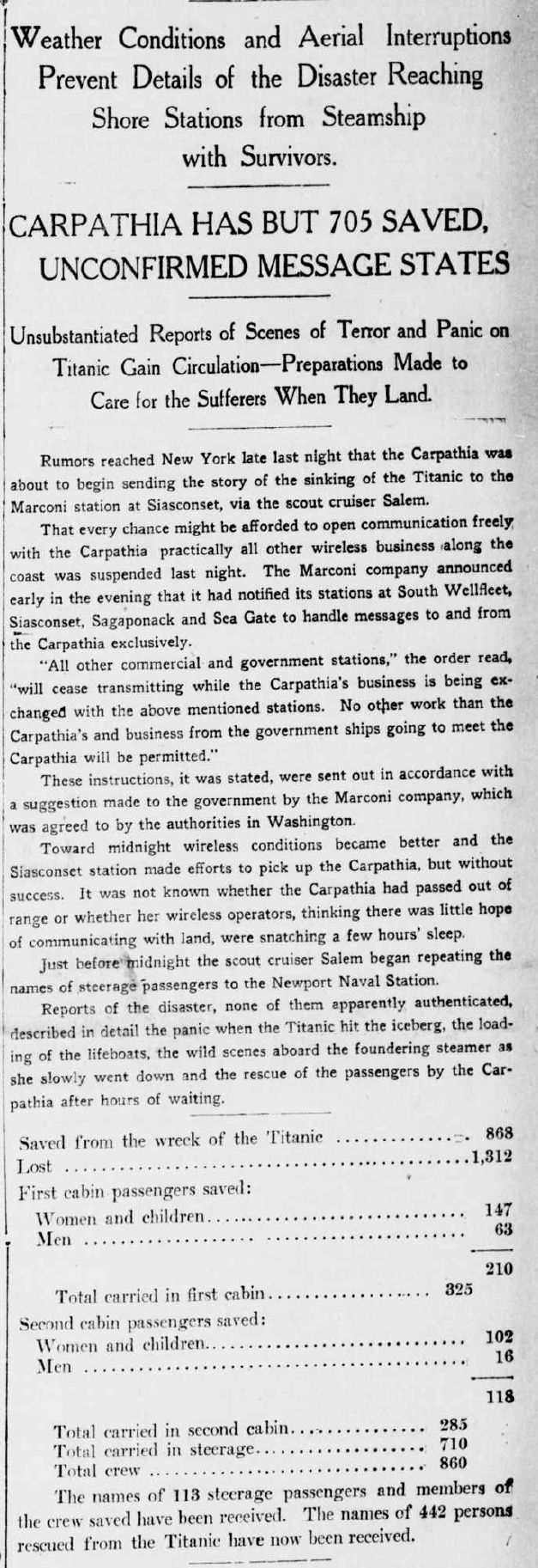 Titanic Newspaper Article Page 1912-04-18 New-York Tribune, April 18, 1912, Page 1