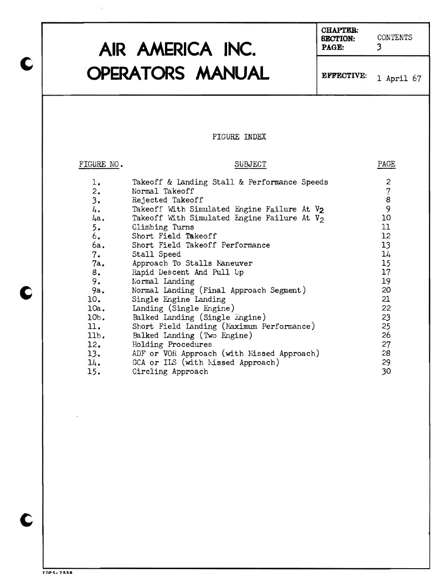 Vietnam-War-Era-Flight-Manual-6-2