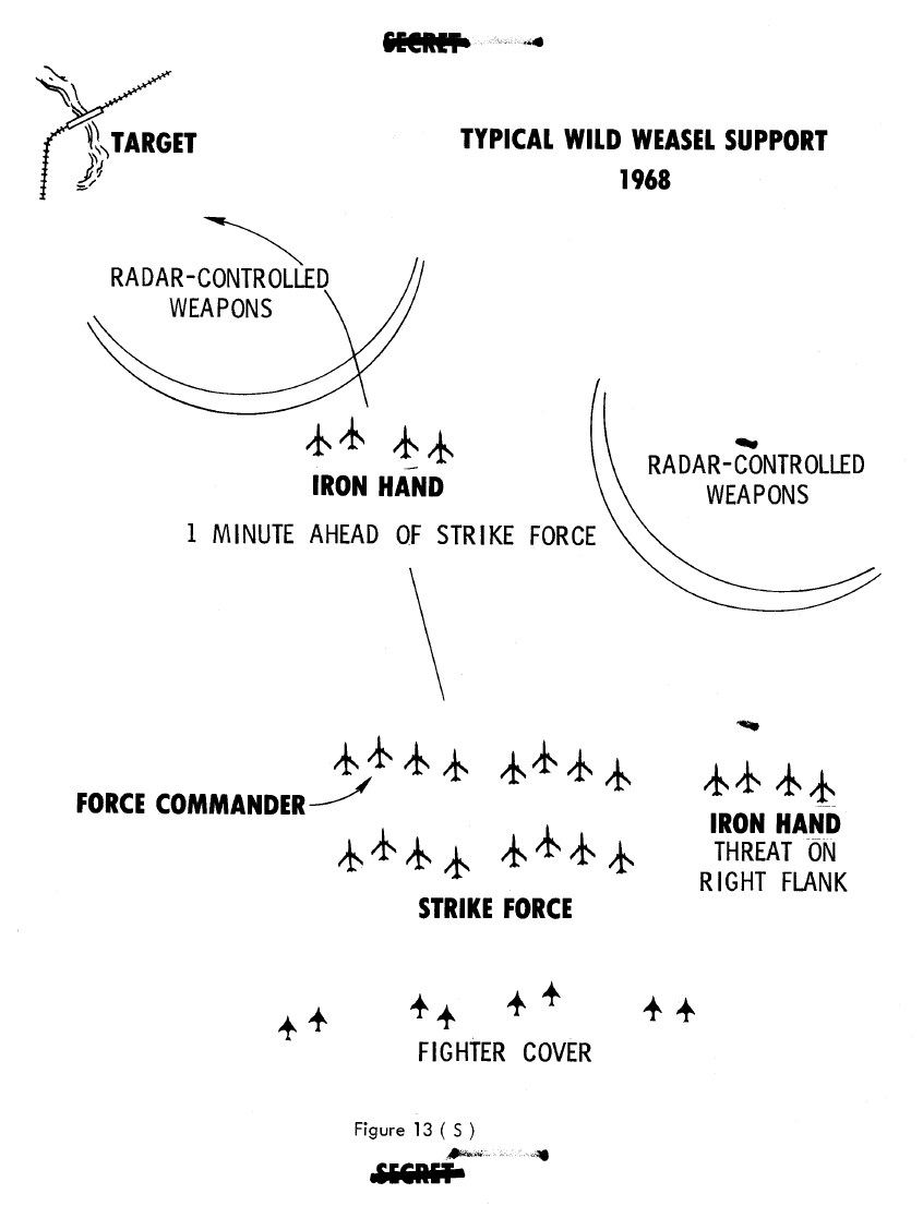 Vietnam War Blue Book Studies page from  Electronic Countermeasures in the Air War Against North Vietnam  1965-1973